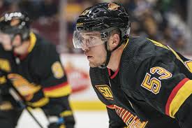 Adam gaudette alexander edler antoine roussel bo horvat braden holtby brandon sutter brock boeser brogan rafferty elias pettersson j.t. Wwydw The Slumping Bo Horvat Canucksarmy