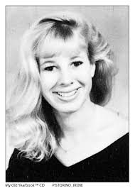 Class of 1986 (Miami Sunset Senior High)