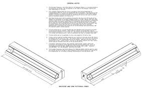 Guidelines on the Use of Low-Profile Portable Concrete ...