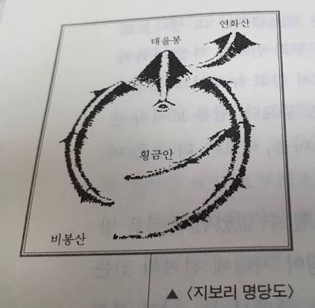 단오날 지보리의 풍수지리를 배우며 - ○ 오토산님 문화 탐방 ☆ - 내고향 안동