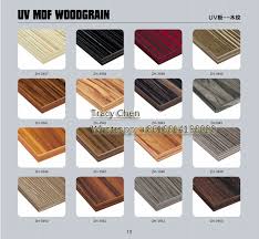 High Gloss Kitchen Cabinet Customized Kitchen Cabinets Sliding Wardrobe Cabinets Bathroom Vanity Zhihua Kitchen Cabinets Accessories Factory