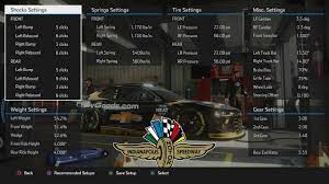 Nascar heat 4 setup for iowa in cup, xfinity, and trucks. Rash Racing Nascar Heat Custom Setups