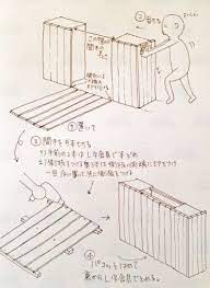 キッチンカウンターって意外とお値段も張りますよね だったら 自分で作ってしまうというのもひとつの手です そこで この記事では簡単なdiyでできるキッチンカウンターの制作方法や事例をご紹介いたします カラーボックス キッチンカウンター キッチンカウンター