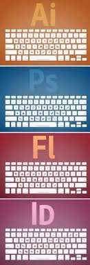 Premiere pro cc (windows) premiere pro cc (mac) open. 30 Design Ideas Design Graphic Design Inspiration Typography Design