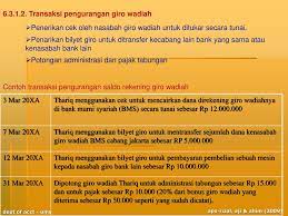 Teori dan praktik kontemporer yaya, r., Akuntansi Penghimpunan Dana Ppt Download