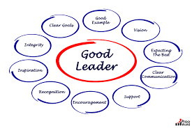 Delegation is crucial for maximizing productivity and team performance. Traits Of Good Leaders How You Can Gain Skills For Success On The Job Catoosa Walker News Northwestgeorgianews Com