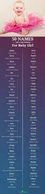 Variant of kristina, a scandinavian form. 1000 Top Baby Girl Names In The U S Popular Girl Names For 2021 Popular Baby Girl Names Trendy Baby Girl Names Top Baby Girl Names