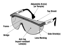 Online shopping for safety goggles & glasses from a great selection at tools & home improvement store. Eye And Face Protectors Osh Answers