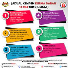 Cara untuk memulakan diet seimbang adalah pengambilan makanan mengikut piramid makanan hak milik kementerian kesihatan malaysia (kkm). Jadual Pusat Darah Negara Kementerian Kesihatan Malaysia Facebook