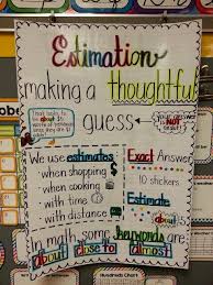 An Estimation Anchor Chart To Organize Thinking About The