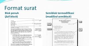 I believe in that my 5 years of accounting experience might be as an asset to your company pt. Surat Menyurat Resmi Dalam Bahasa Inggris Rasmi O