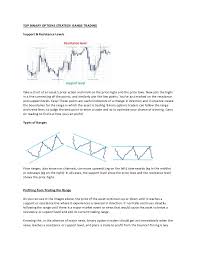 top binary options strategy range trading