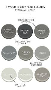 Interior Designer Approved Gray Paint Colors By Benjamin Moore Paint Colors For Home Grey Paint Colors Grey Paint
