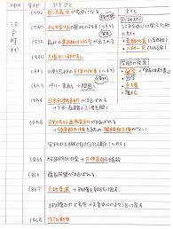 ボード 勉強 のピン