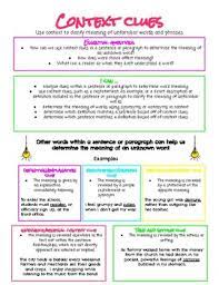 See more ideas about anchor charts, classroom anchor charts, reading anchor charts. Word Analysis And Vocabulary Learning Anchor Charts Tpt