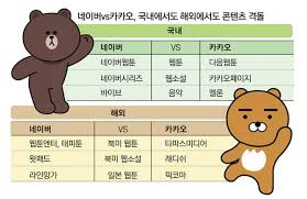 블랙툰,blacktoon 가장 많은 무료웹툰을 보유하고 있으며 빠른 업데이트와 편의성으로 네이버웹툰,다음웹툰,카카오웹툰,레진코믹스 웹툰 서비스 제공. ë‹¨ë… ì¹´ì¹´ì˜¤ ë¶ë¯¸ ìµœì´ˆì›¹íˆ° íƒ€íŒŒìŠ¤ ì¸ìˆ˜ ç¾Žì„œ ë„¤ì´ë²„ì™€ ê²©ëŒ ë‹¤ìŒë‰´ìŠ¤