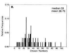 For the case where o a p < i, iterated elimination of dominated strategies leads to a unique nash equilibrium in which all players announce o. 2