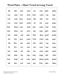 404 Not Found Short Vowel Worksheets Phonics Words Vowel Worksheets