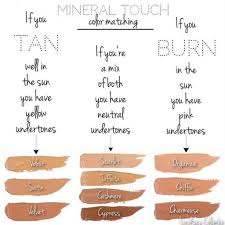 42 you will love clinique beyond perfecting shade chart