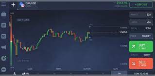 The internet has made a lot of things more accessible than ever before, and that includes investing. Iq Option Broker 7 15 0 Download For Android Apk Free