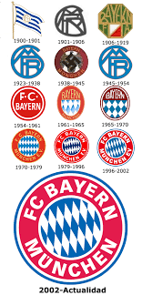 Check spelling or type a new query. Esta Es La Historia Del Logo Del Bayern Munich El Gigante De Baviera