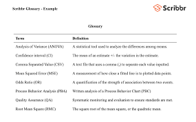 What Is A Glossary? | Definition, Templates, & Examples