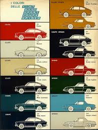 1971 fiat 850 family color chart fiat color chart scott