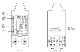 Fuse panel layout diagram parts: 02 Ford Explorer Interior Fuse Box Diagram Novocom Top