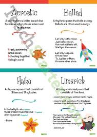 Types Of Poetry Posters Teaching Resource Teach Starter Poetry Posters Poetry Lessons Teaching Posters