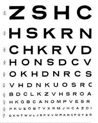 correcting vision vision correction eye test chart eye