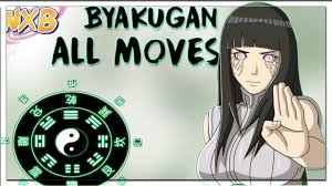 Byakugan Kekkei Genkai Showcase Nxb Naruto Rpg Beyond Roblox Youtube Meaning white eye is a kekkei genkai owned by the hyuuga clan and otsutsuki. byakugan kekkei genkai showcase nxb naruto rpg beyond roblox