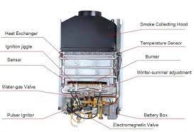 Steel body, 1 year warranty, vertical mounting, 1 bar rated pressure, gas type. 6l Outdoor Temperature Sensor Home Use Gas Water Heater Instant Gas Geyser Buy 6l Outdoor Gas Water Heater Parts Part Temperature Sensor German Boiler Home Use Gas Water Heater Outdoor 6 Liter