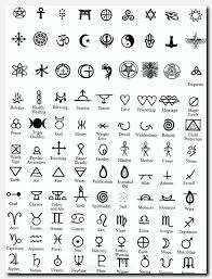 11 Drawings Ideas | Drawings, Easy Drawings, Doodle Art