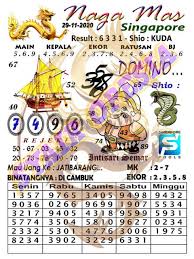 Kode Syair Si Unyil Ambon 11 Desember 2020