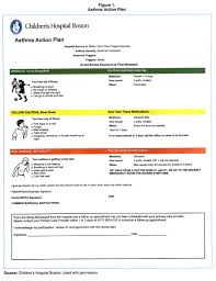 An asthma action plan (or management plan) is a written plan that you create with your child's doctor to help control your following a written asthma action plan can help your child do normal everyday activities without having asthma symptoms. Gale Academic Onefile Document Inpatient Asthma Education Program