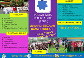 Sama saja apakah anda membuat sendiri atau menyewa jasa desain. Download Brosur Penerimaan Siswa Baru Ppdb File Word Bisa Di Edit