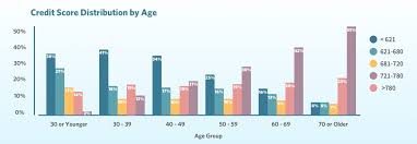 We did not find results for: How To Pay Off Credit Card Debt 7 Easy Steps To Follow