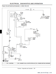 Download john deere l120 wiring diagram for free. Pin On John Deere