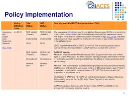 Policy Implementation July 27 Ppt Download