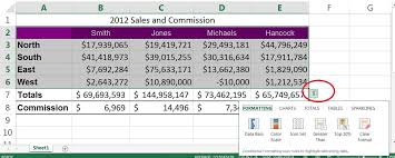 analyze data instantly with excel 2013s quick analysis