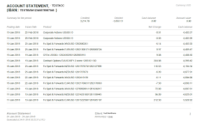 Saxo Bank Developer Portal