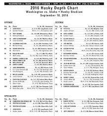Huskies Release Depth Chart Game Notes For Saturdays Game