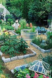 20 Landscaping Ideas To Perk Up Your Backyard Building A Raised Garden Backyard Landscaping Designs Backyard Landscaping