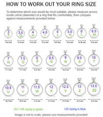 Ring Sizing Chart Australia Www Bedowntowndaytona Com