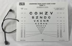Galleon Sloan Letter Near Vision Eye Chart With 16 Inch Cord