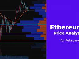 Ethereum supporters were excited about the upcoming launch of ethereum derivatives on the cme, expected on february 8, 2021. 7xrwsfbawicyfm