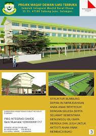 Bermaksud kesimpulannya, dengan memahami pengertian islam, iman dan ihsan, anda dapat mengenali islam dengan lebih jelas dan. Tabung Wakaf Dewan Ilmu Sekolah Islam Darul Ehsan Facebook
