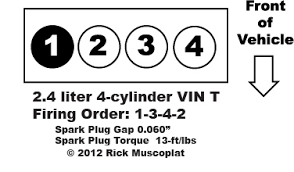 The model number of the engine is stamped at the bottom of the cylinder block as. 2 4 4 Cylinder Vin T Firing Order Ricks Free Auto Repair Advice Ricks Free Auto Repair Advice Automotive Repair Tips And How To