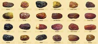Contact jenis kurma on messenger. 8 Jenis Kurma Popular Yang Mungkin Anda Pernah Makan Sebelum Ini
