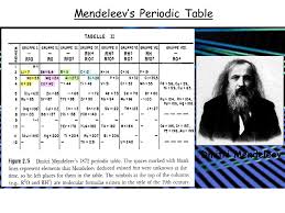 Dmitri ivanovich mendeleev was a russian chemist and inventor. The Periodic Table Mendeleev S Periodic Table Dmitri Mendeleev Ppt Download
